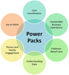 power_packs